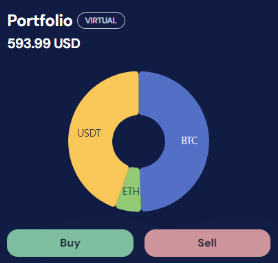 buy and sell from your OctoBot portfolio