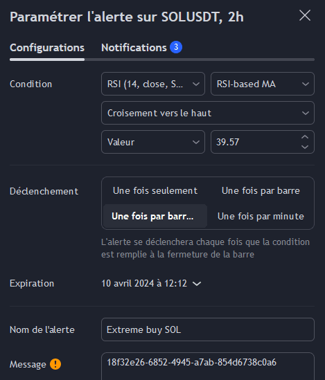 extreme buy solana sur rsi ema seuil tradingview alert configuration