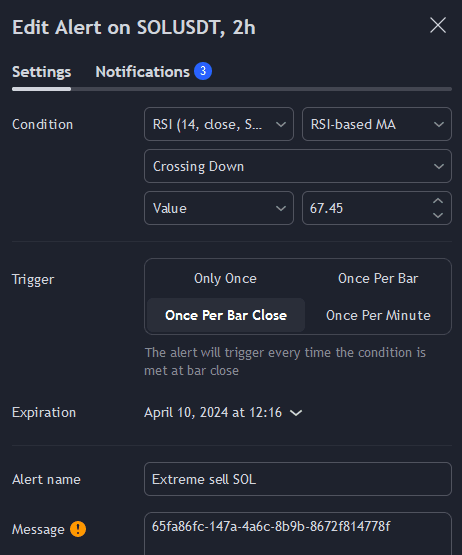 extreme sell solana on rsi ema threshhold tradingview alert configuration