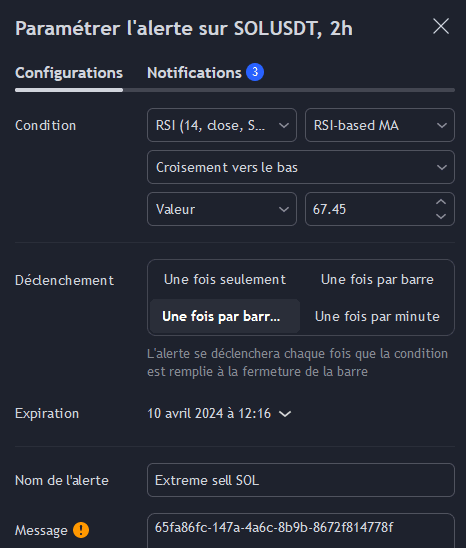 extreme sell solana sur rsi ema seuil tradingview alert configuration