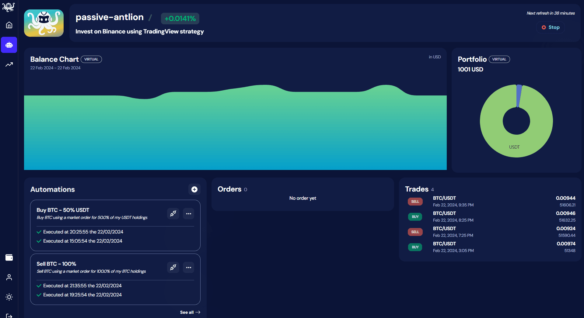 octobot TradingView trading side of ema strategy illustration with 2 buy and 2 sell