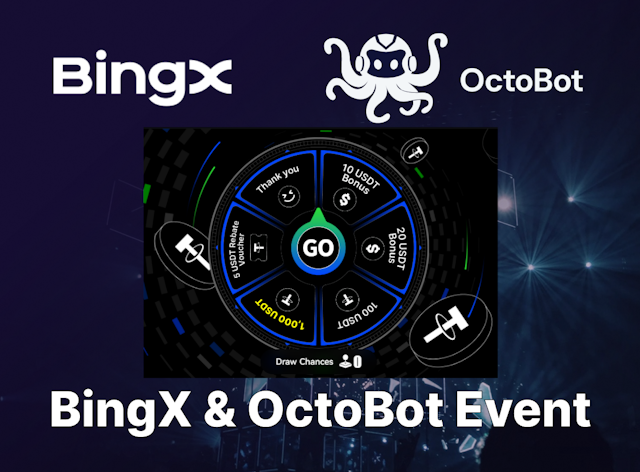 BingX Wheel of Fortune Event