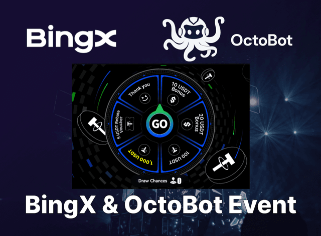 BingX Wheel of Fortune Event